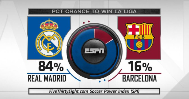 往返总里程 往返总里程